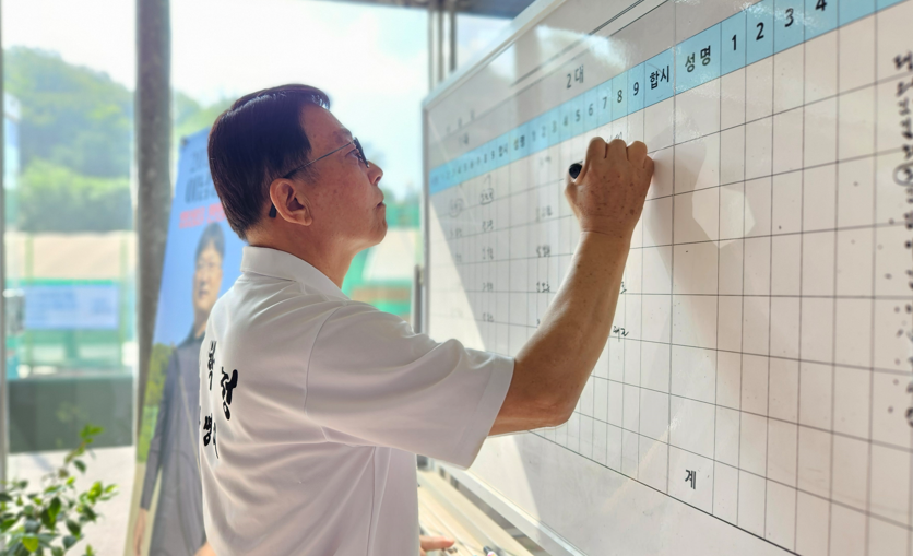 제5회 광명시궁도협회장배 궁도대회